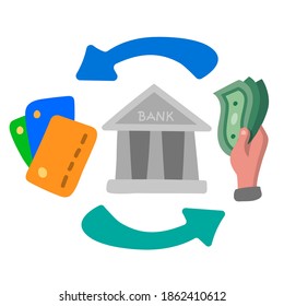 illustration of the finance and banking transfer icon concept icon