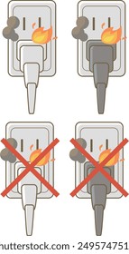 Illustration of fire starting from an outlet plug and illustration of fire prevention