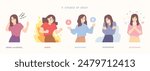 Illustration of Five Stages of Grief; Shock and Denial, Anger, Bargaining, Depressed and Acceptance. Concept of mental health, state of mind, emotion, loss, psychology, emotional state. Flat vector.