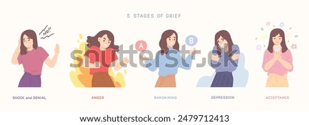 Illustration of Five Stages of Grief; Shock and Denial, Anger, Bargaining, Depressed and Acceptance. Concept of mental health, state of mind, emotion, loss, psychology, emotional state. Flat vector.