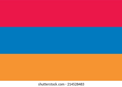An Illustration of the flag of Armenia