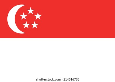 An Illustration of the flag of Singapore
