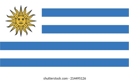 An Illustration of the flag of Uruguay