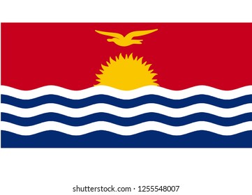 illustration of flag vector,Flag of Kiribati
