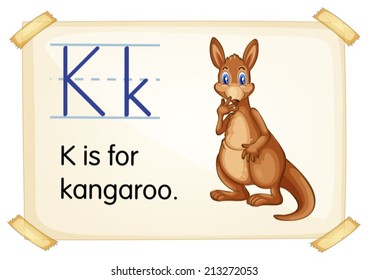 Illustration of a flashcard with letter K