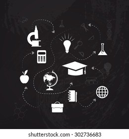 illustration flat design concepts of education