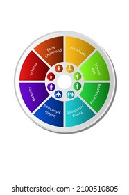 Illustration im flachen Design-Stil zum Thema Infografiken und Menschen. 