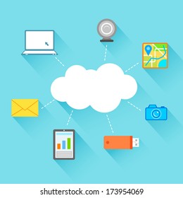 ilustración del diseño plano de la tecnología que muestra un icono en el concepto de computación en nube
