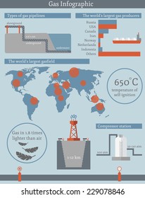 Illustration with flat gas production infographic
