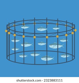 The illustration of a floating fish tank installed in the sea