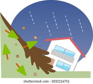 Illustration of  floods and house, disaster prevention