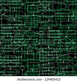 Illustration of flowchart diagrams and programming code, seamless pattern background