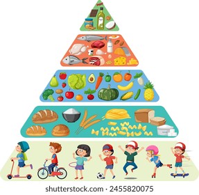 Illustration of food groups and children playing outdoors.