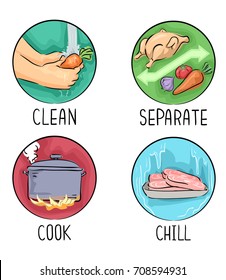 Illustration Of Food Handling Icons From Clean, Separate, Cook To Chill