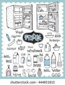 Illustration with food icons in a refrigerator related words in hand drawn style 
and on the grid background. All text and illustration is hand-drawn. B