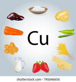 Illustration of food rich in copper. Healthy eating