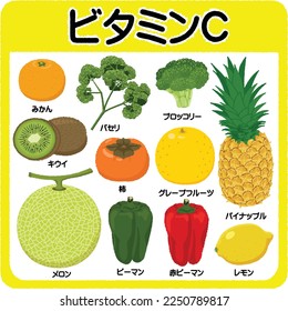 Illustration of foods with vitamin C. Japanese text means Vitamin C, mandarin orange, parsley, broccoli, kiwi, persimmon, grapefruit, pineapple, melon, green pepper, red pepper, lemon