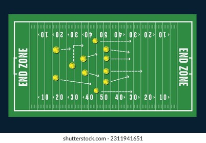 Illustration of a football field. Strategic formation of a football field.