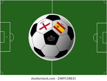 Illustration of Football field with football and text Final July 14th 2024 Berlin Germany England versus Spain result 1:2. Illustration made July 11th, 2024, Zurich, Switzerland.