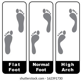 illustration of footprints on white background