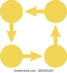 Illustration with four character spaces and arrows circulating