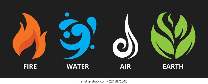 illustration of four element; fire; water; air; earth