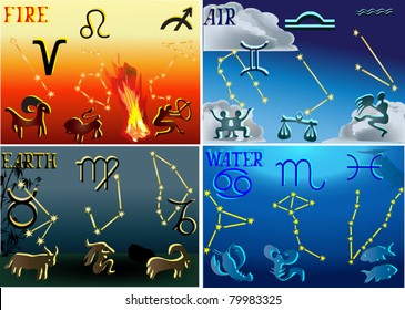 illustration with four groups of zodiac symbols