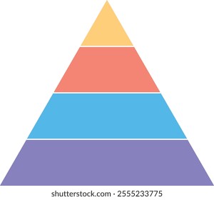 Illustration of a four-tiered pyramid