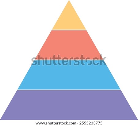 Illustration of a four-tiered pyramid