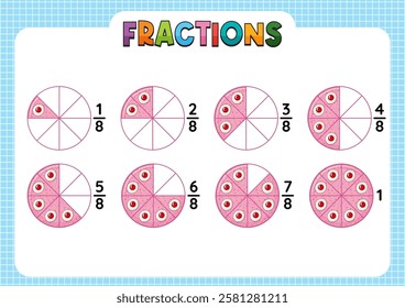 Illustration of fractions using pie charts