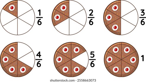 Illustration of fractions using pizza slice examples