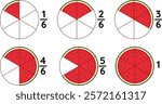 Illustration of fractions using watermelon slice visuals