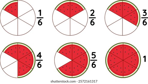 Illustration of fractions using watermelon slice visuals