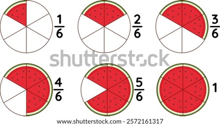 Illustration of fractions using watermelon slice visuals
