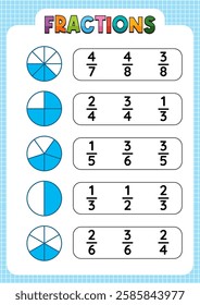 Illustration of fractions with visual pie charts