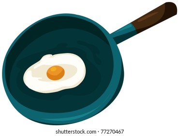 illustration of fried egg in frying pan over white background