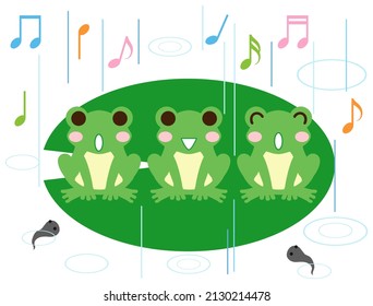 It is an illustration of a frog chorus.