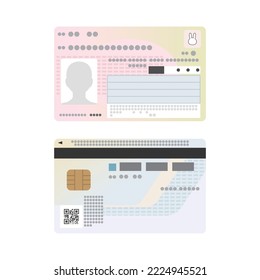 Illustration of the front and back of the My Number Card.