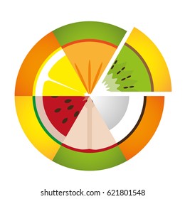 illustration of fruit set