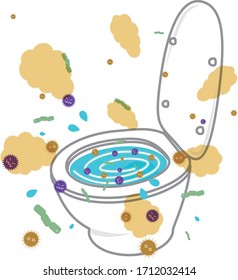 Illustration of the fungus and odor that splashes when you flush a toilet without a lid