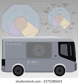 illustration of future bus, self-driving car with 5G technology, electric car in gray vector