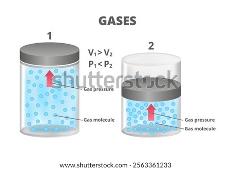 Illustration of gas expansion isolated on white background. Compression and expansion of gases when pressure and volume are changing at constant temperature. Boyle's Law, Charles' Law, Avogadro's Law.