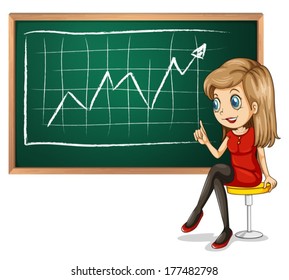 Illustration of a girl explaining the graph while sitting down on a white background