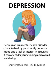 Illustration of a girl sitting and crying due to depression disorder