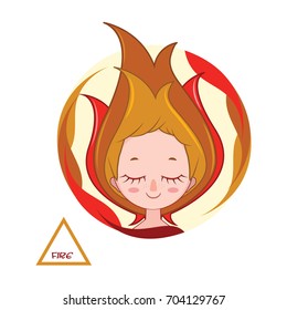 Illustration of a girl symbolizing fire element
