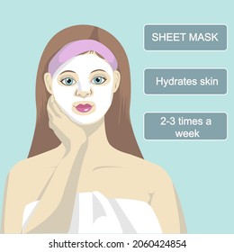 An illustration of a girl taking care of her skin by applying face sheet mask. Instruction and description of sheet mask