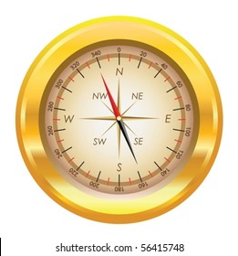 Illustration of a gold compass on a white background