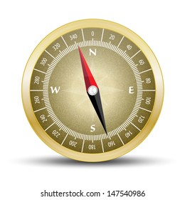 The illustration of golden compass icon with subtle grunge pattern / The golden compass / The compass with grunge pattern