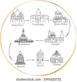 Illustration of the golden ring of Russia, cities of Russia in a golden circle, cities in order