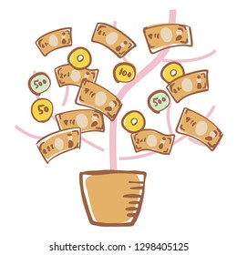 Illustration of a golden tree